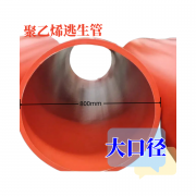 <b>聚乙烯逃生管道4</b>